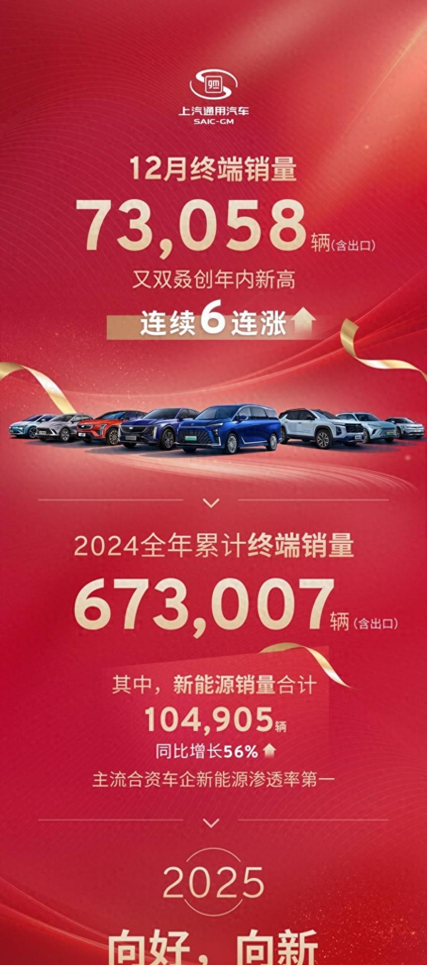 看见“曙光”!上汽通用吹响合资反攻的号角
