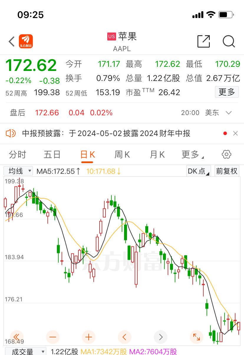 appleid将成历史