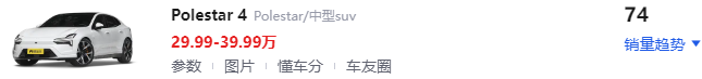 这五款新车入手要慎重!上月才卖出65台,销量惨淡,售价还不便宜