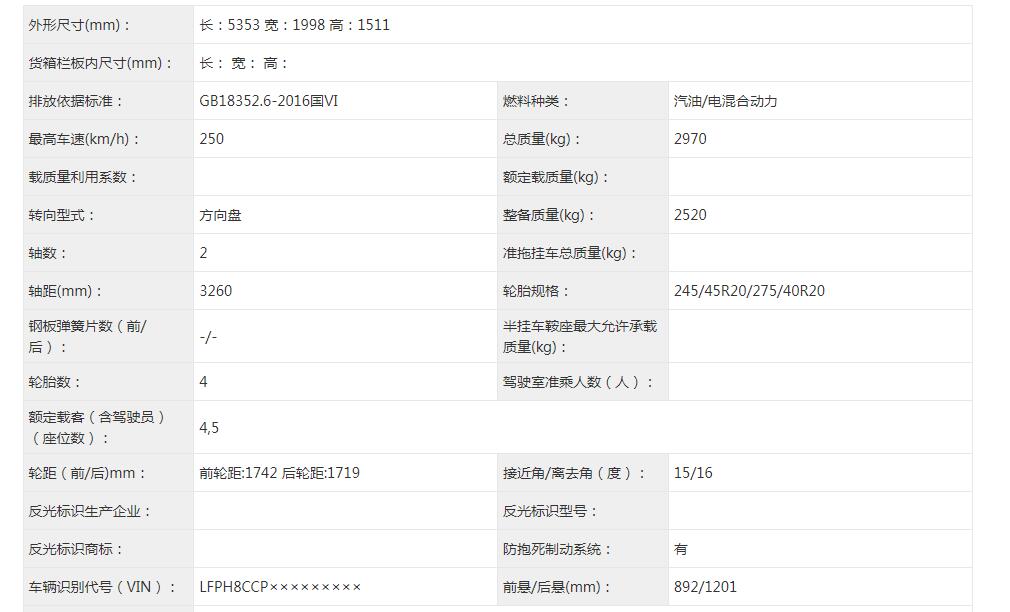 尺寸夸张动力夸张设计夸张,全新红旗l1申报信息曝光