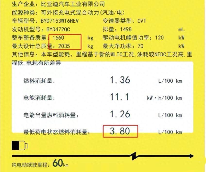 比亚迪第5代dm-i即将发布,创新动力,到底强在哪里?