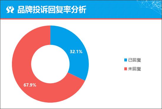 零跑c10能否在suv市场中站稳脚跟