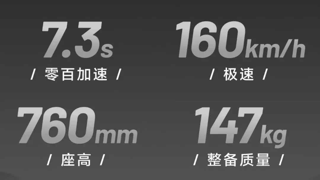 民用赛车,性能钢炮!凯越刺鸟即将起飞