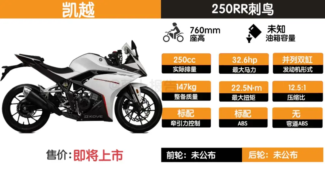 民用赛车,性能钢炮!凯越刺鸟即将起飞