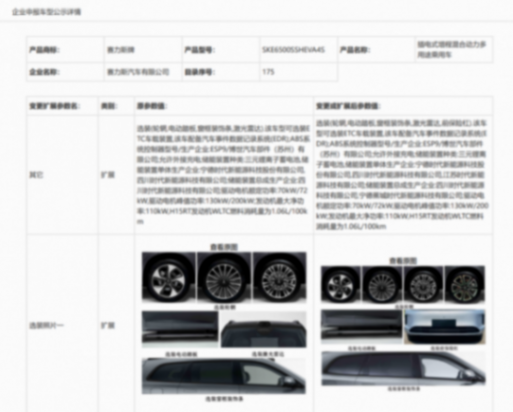 问界新m7新增版本 限时权益同步 华为赋能销量担当能否更进一步?