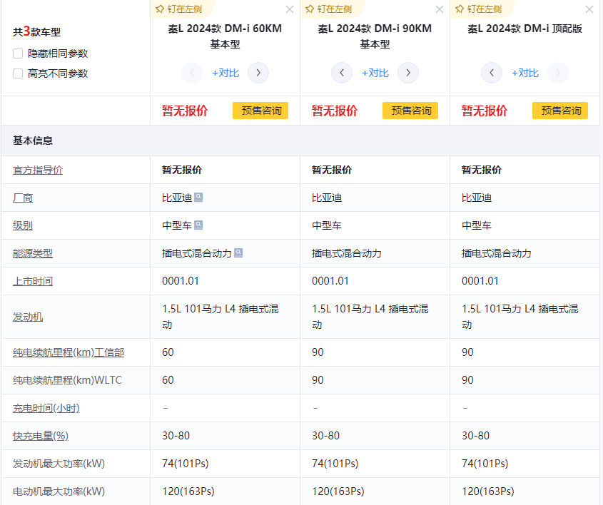 秦l外观曝光,造型运动,首搭第五代dm-i,或12万起售,能火吗?
