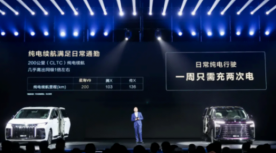 比传祺e9便宜15万,东风全新mpv加入价格战