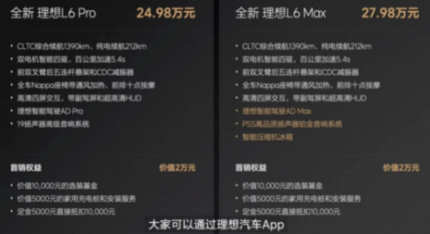 续航1390km?理想l6智能suv,只要24.98万!