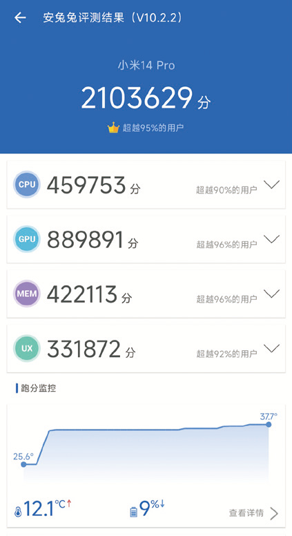 稳定发挥的全能战士——小米14 pro体验报告