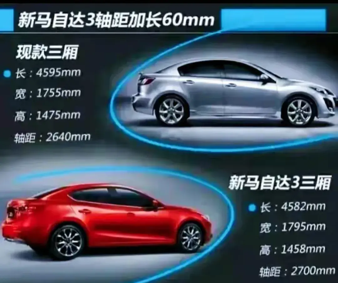 马自达全球首创弯道之王次世代mazda3昂克赛拉
