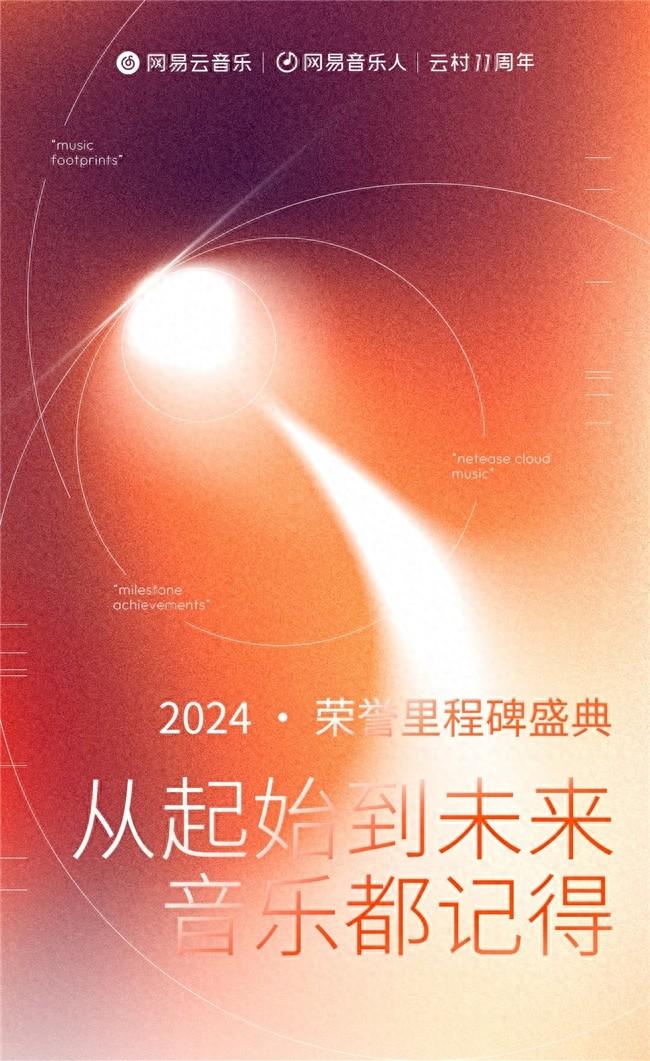 云村11周年,2024网易音乐人里程碑荣誉榜单重磅发布!