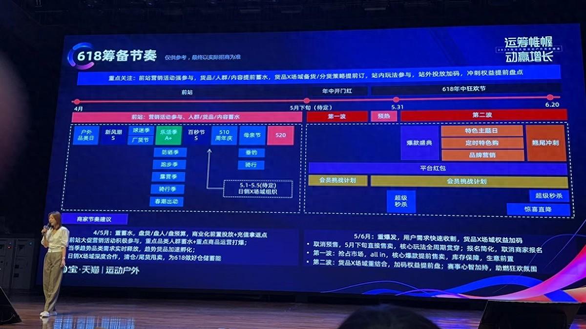 电商大促不再是数学难题!曝淘宝618取消预售:现货直接开卖