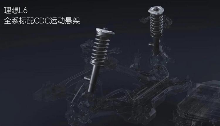 pro版性价比拉满,理想l6购车手册