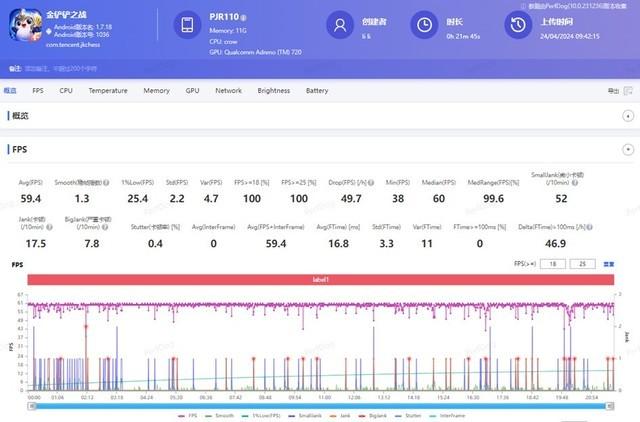 oppo k12全面评测:百瓦快充大电池 打造大众好手机