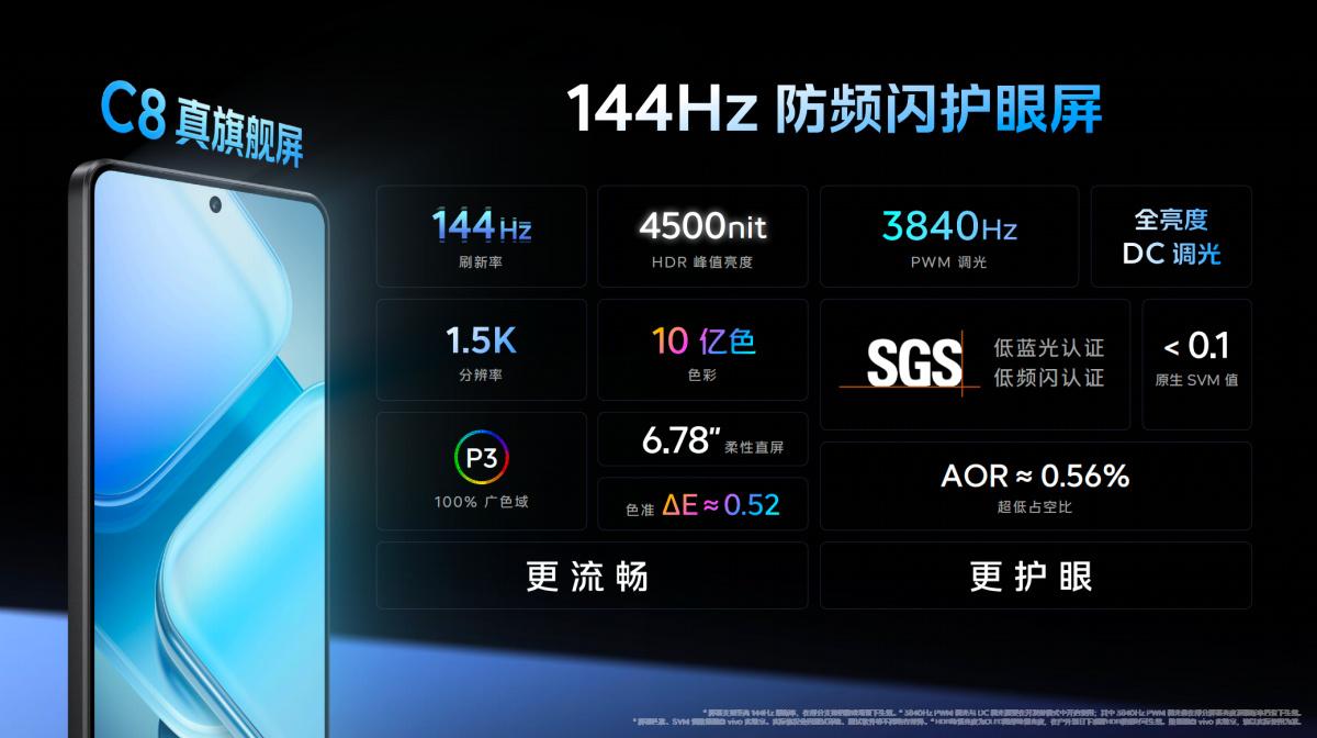 iqoo z9系列新品正式发布:蓝海电池 旗舰双芯,售价1199元起