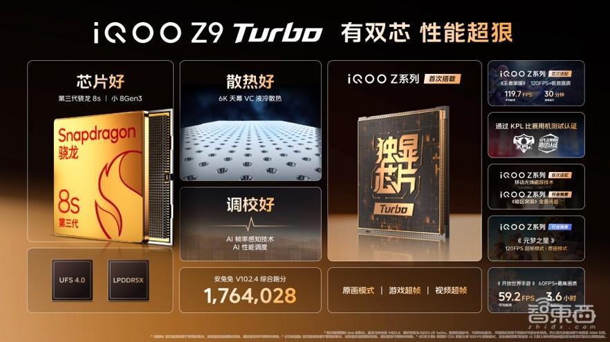 iqoo z9首发turbo系列,聚焦性能续航轻薄,用上蓝心大模型