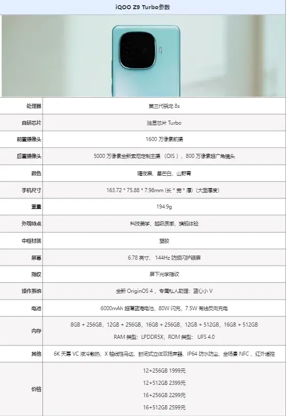 iqoo z9 turbo超详细评测:超级水桶机,游戏和日常体验感拉满!