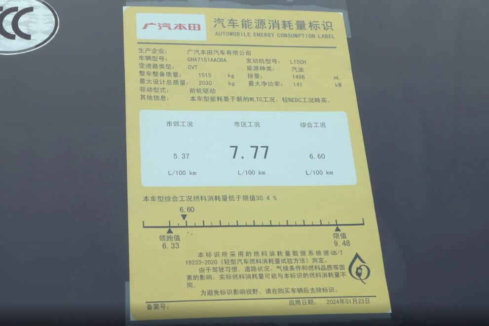 全新雅阁限时补贴2万!1.5t爆发出192匹马力,百公里油耗低至6.6l