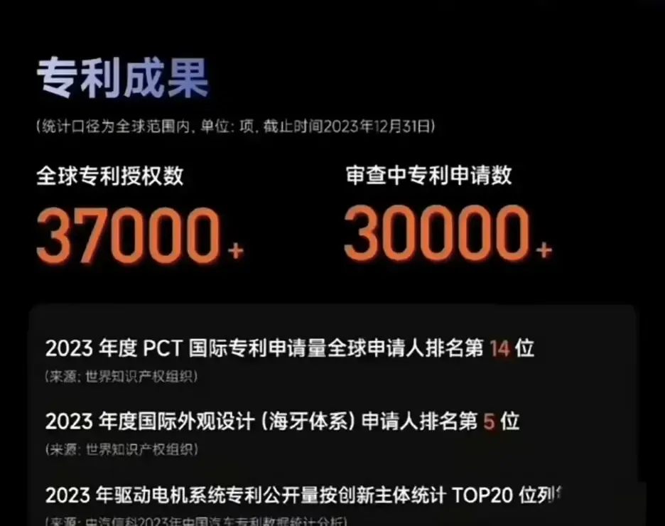 雷军:“以后看谁还说我们小米抄袭”,小米亮剑,专利数破三万七