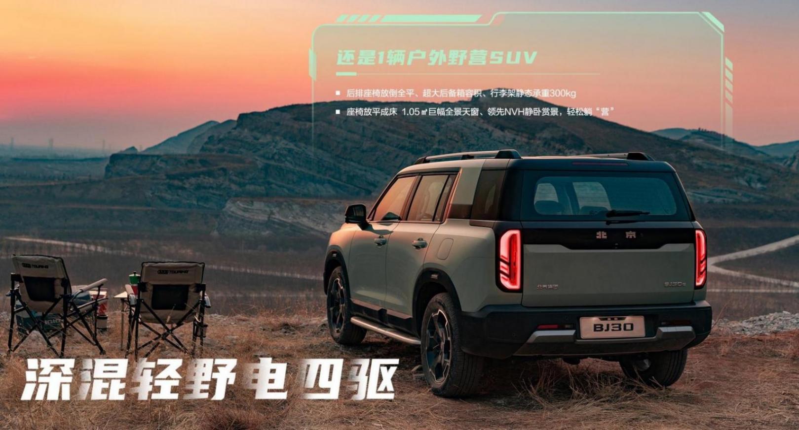 技术解析 | 北汽魔核电驱是什么?