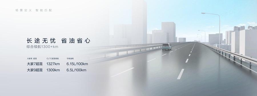 上汽大通maxus,“混”出“同级第一”