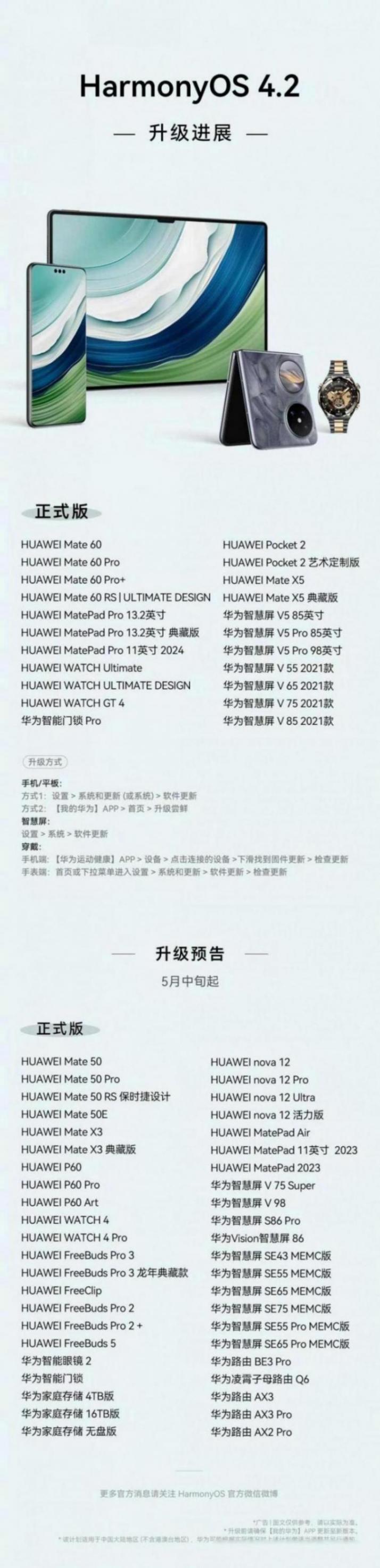 华为pocket 2/mate 60系列等11款机型开放鸿蒙