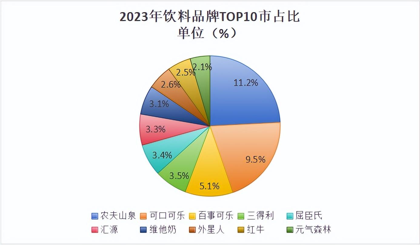 中国红牛全面下架电商平台,阿里、京东、拼多多5月18日开始执行