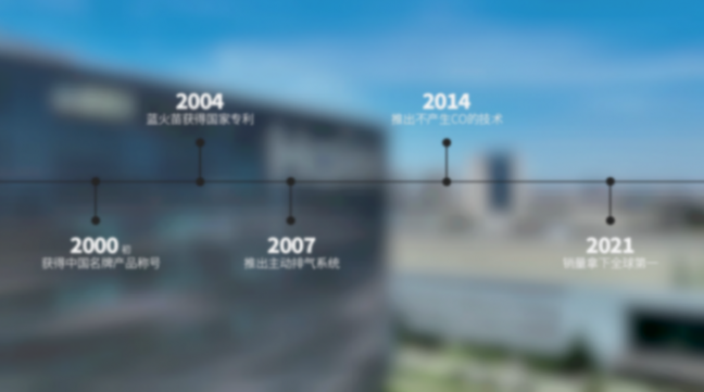 2024燃气热水器选购指南,海尔k系列全系分析