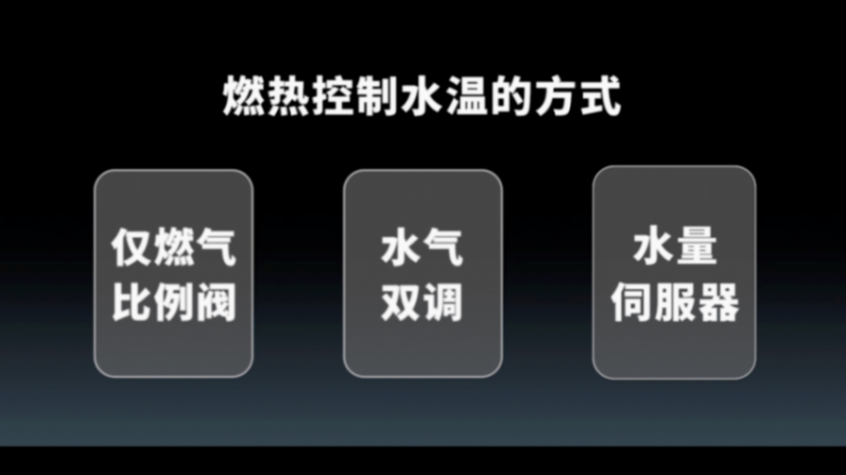 2024燃气热水器选购指南,海尔k系列全系分析