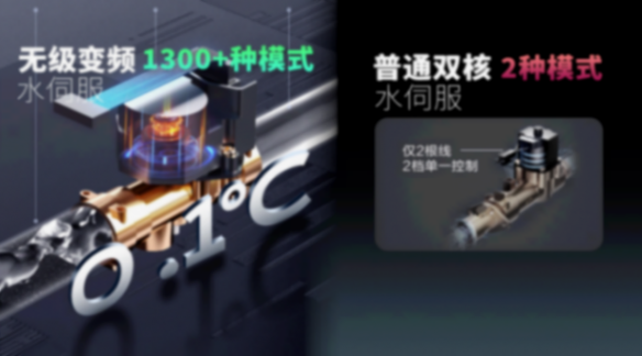 2024燃气热水器选购指南,海尔k系列全系分析