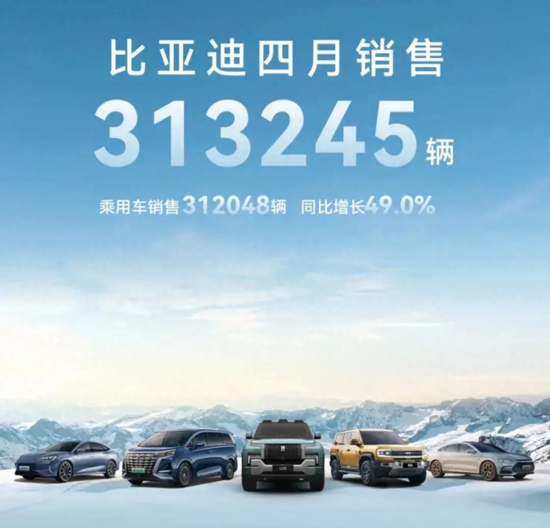 自主品牌4月销量发布,比亚迪继续领跑,吉利、长安、奇瑞增速猛