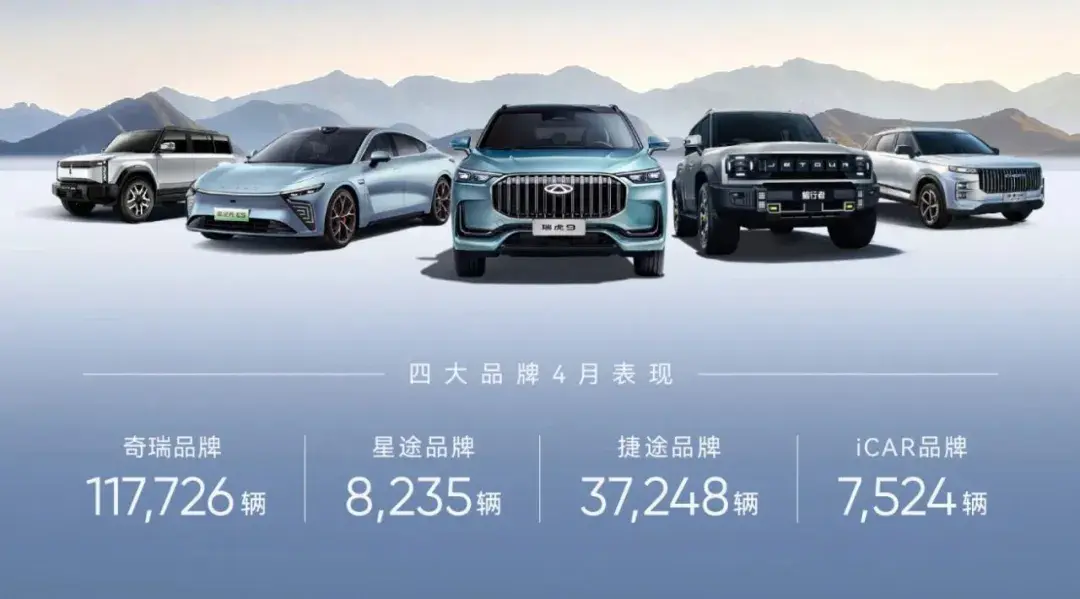 自主品牌4月销量发布,比亚迪继续领跑,吉利、长安、奇瑞增速猛