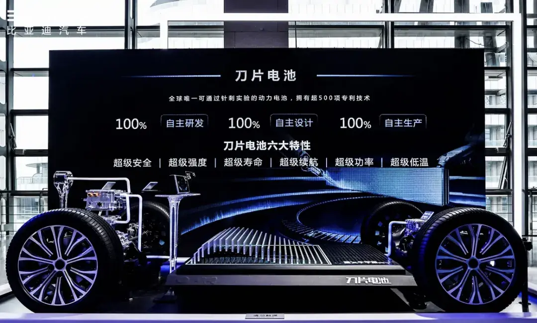 比亚迪vs华为,下半年技术战谁更强?