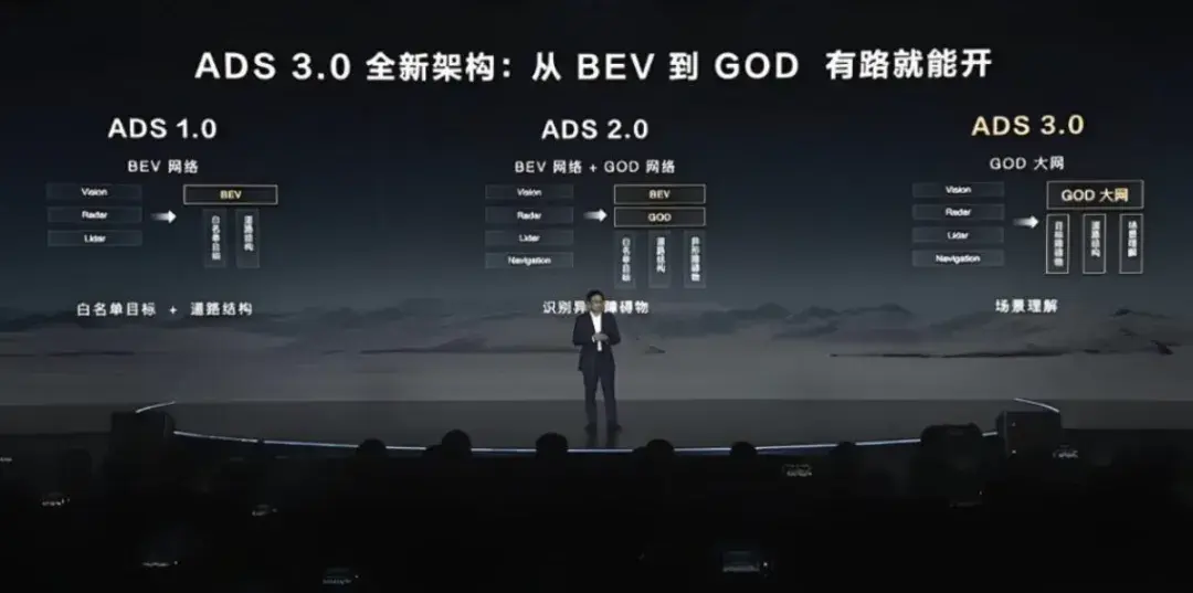 比亚迪vs华为,下半年技术战谁更强?
