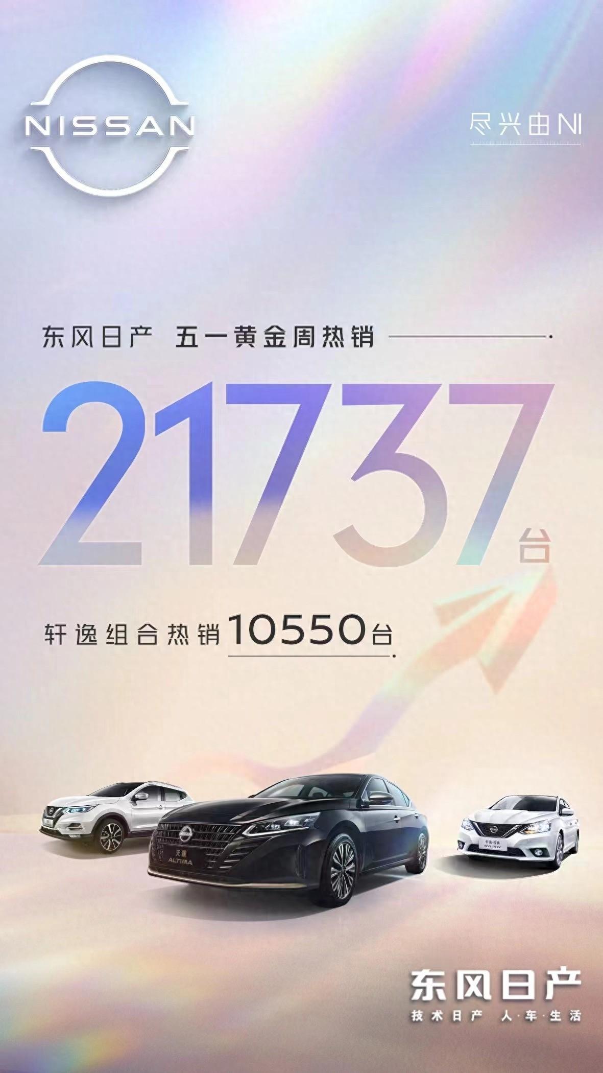 周榜之后 车市又诞生了节假日销量榜,释放了哪些信号?