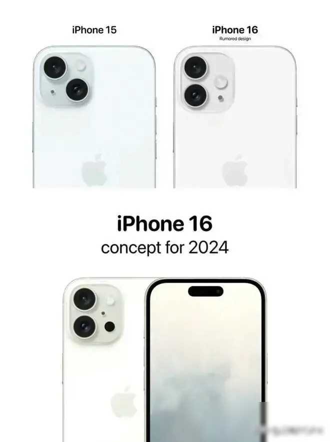 iphone 16:创新与突破的新起点